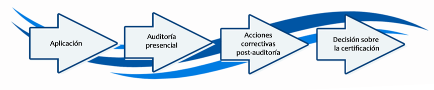 arrows-1